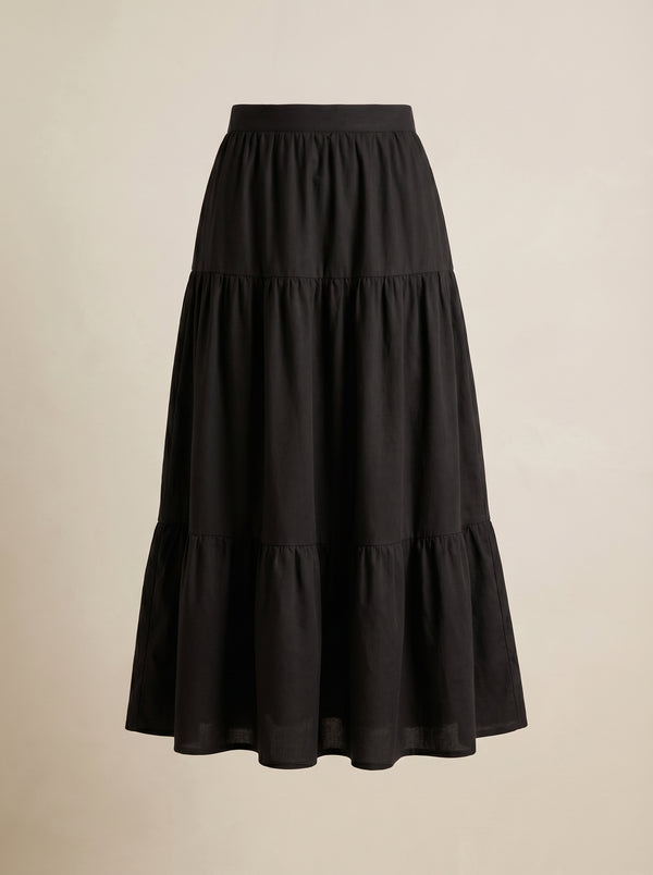 Skirt roles